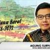 Agung Suryamal